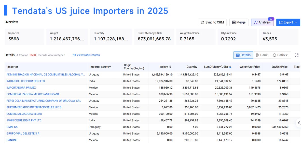 importer us, import us,importing us importer us, import us,importing us