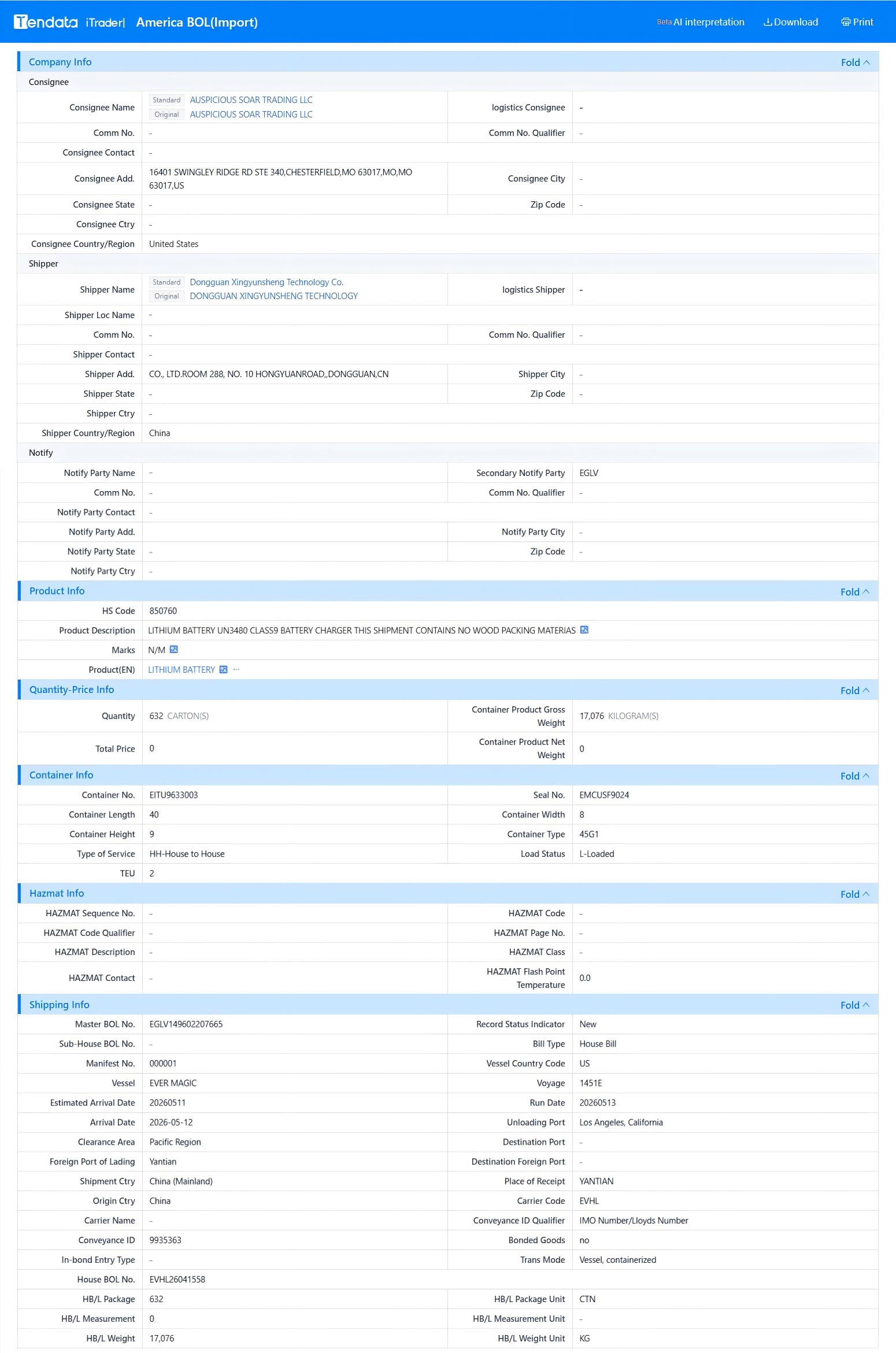 find reliable suplier data,reliable supplier data,supplier data find reliable suplier data,reliable supplier data,supplier data