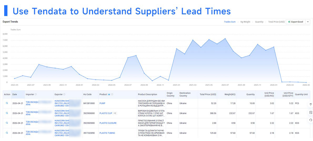find reliable suplier data,reliable supplier data,supplier data find reliable suplier data,reliable supplier data,supplier data