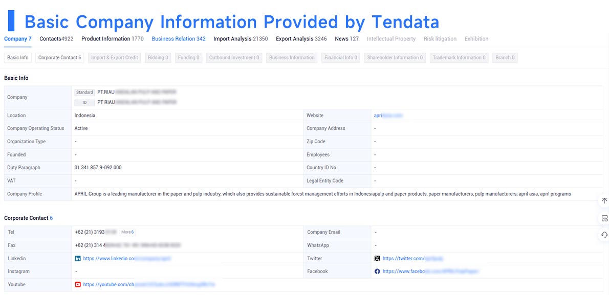 active importer trade records,trade records,importer trade records active importer trade records,trade records,importer trade records