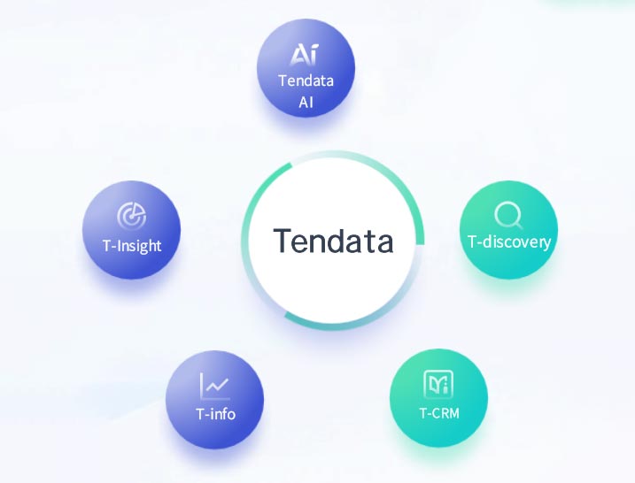 tendata pricing plans 2026,tendata pricing plans,tendata pricing tendata pricing plans 2026,tendata pricing plans,tendata pricing