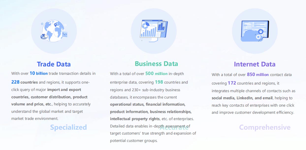 import export data,export data,tendata's import export data import export data,export data,tendata's import export data