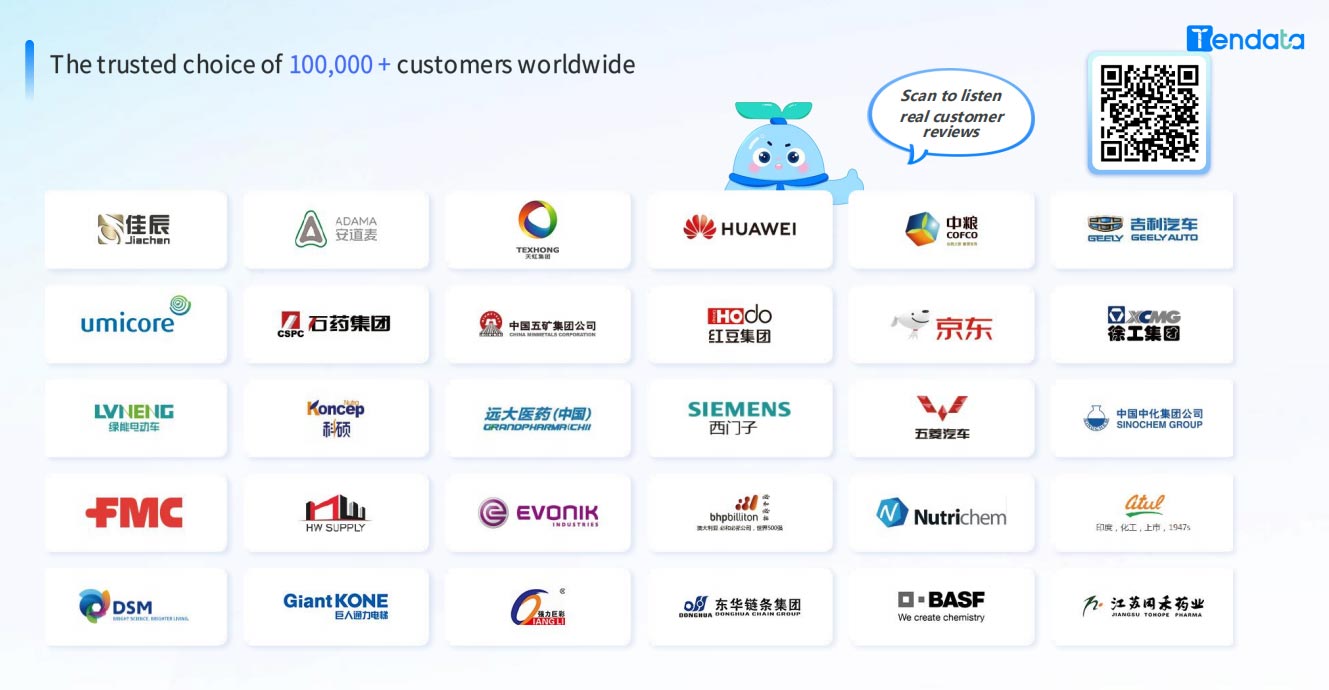 import export data,export data,tendata's import export data import export data,export data,tendata's import export data