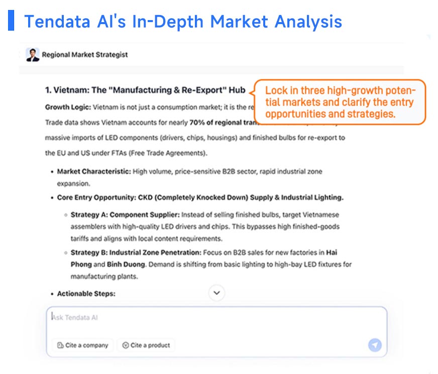 tendata,tendata trade intelligence platform,tendata trade intelligence tendata,tendata trade intelligence platform,tendata trade intelligence
