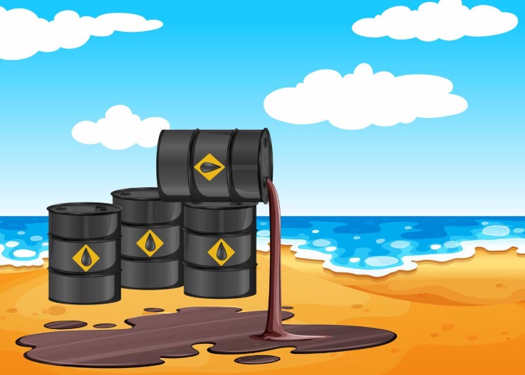 crude oil imports,crude oil import,global crude oil imports crude oil imports,crude oil import,global crude oil imports