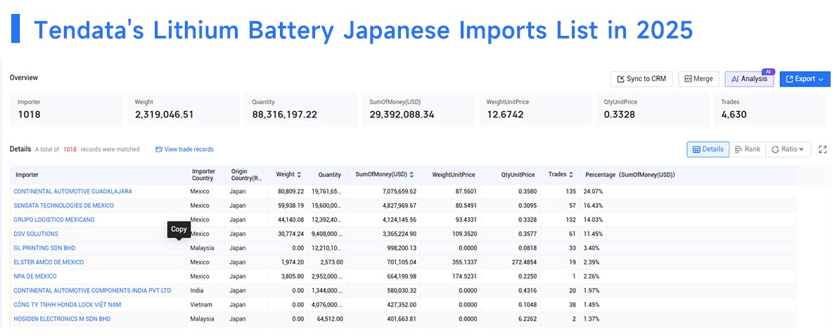 lithium battery japan imports, lithium battery japan import, japan imports lithium battery japan imports, lithium battery japan import, japan imports