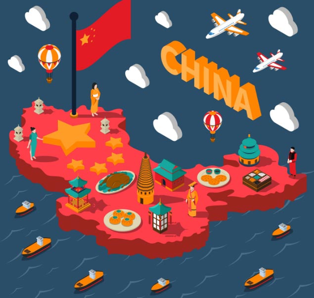 china import, china imports, china imports data