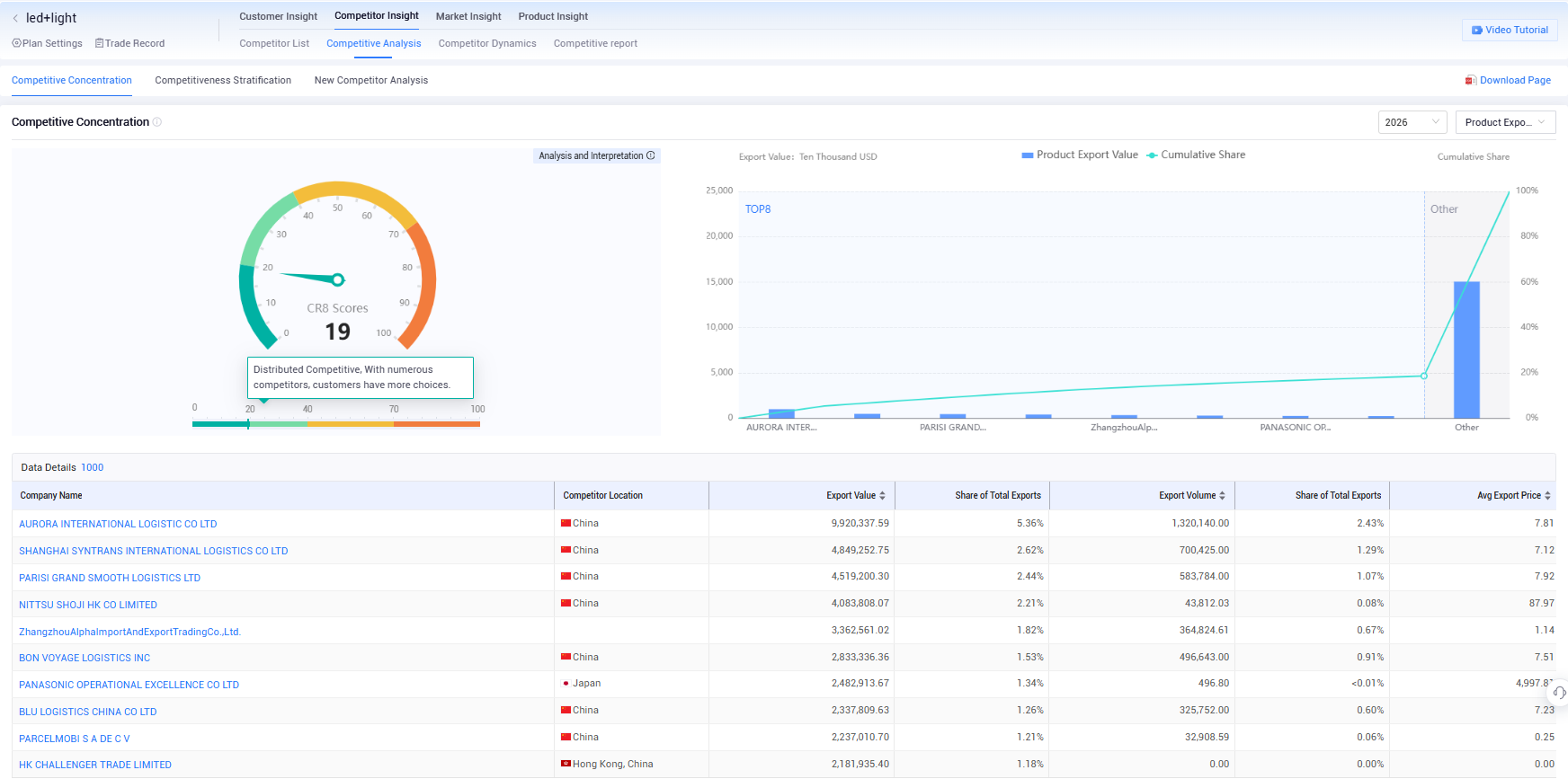 peru export, peru exports, peru exports data peru export, peru exports, peru exports data