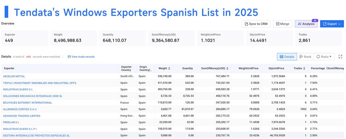 windows export spanish, export spanish, windows exports spanish windows export spanish, export spanish, windows exports spanish
