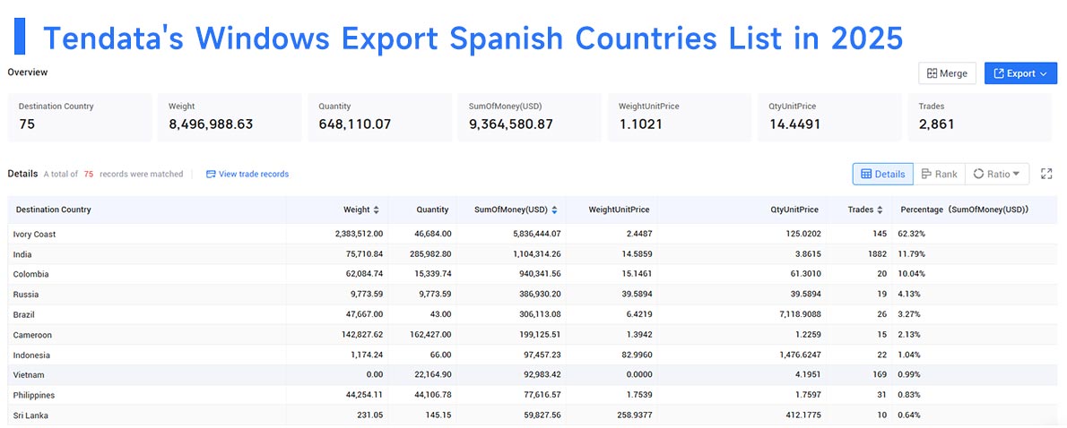 windows export spanish, export spanish, windows exports spanish windows export spanish, export spanish, windows exports spanish