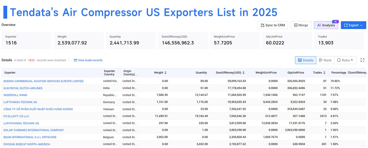 export air compressor us exports, export air compressor us export, us export export air compressor us exports, export air compressor us export, us export