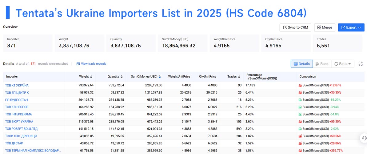 import data,ukraine import,ukraine import data import data,ukraine import,ukraine import data