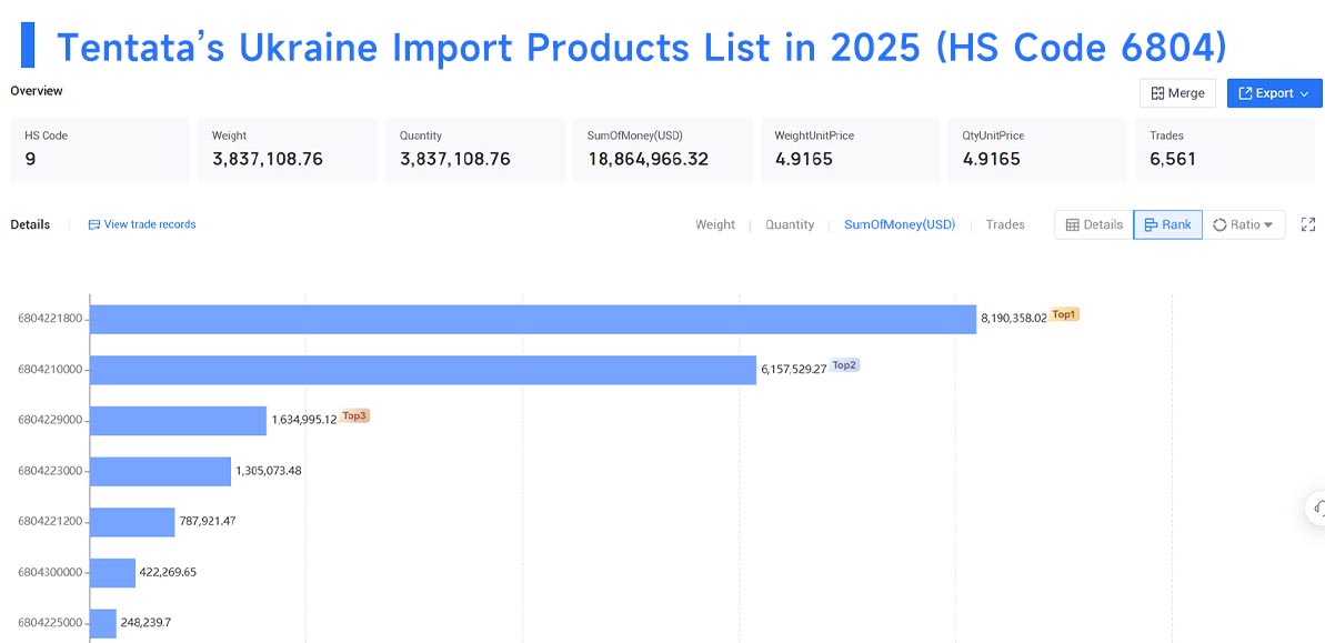 import data,ukraine import,ukraine import data import data,ukraine import,ukraine import data