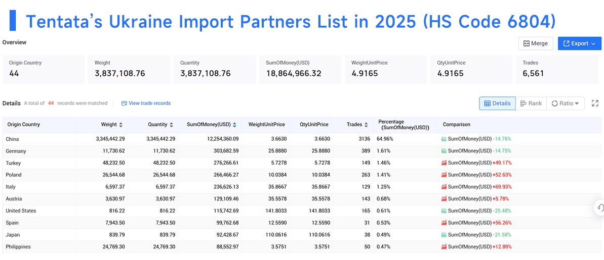 import data,ukraine import,ukraine import data import data,ukraine import,ukraine import data