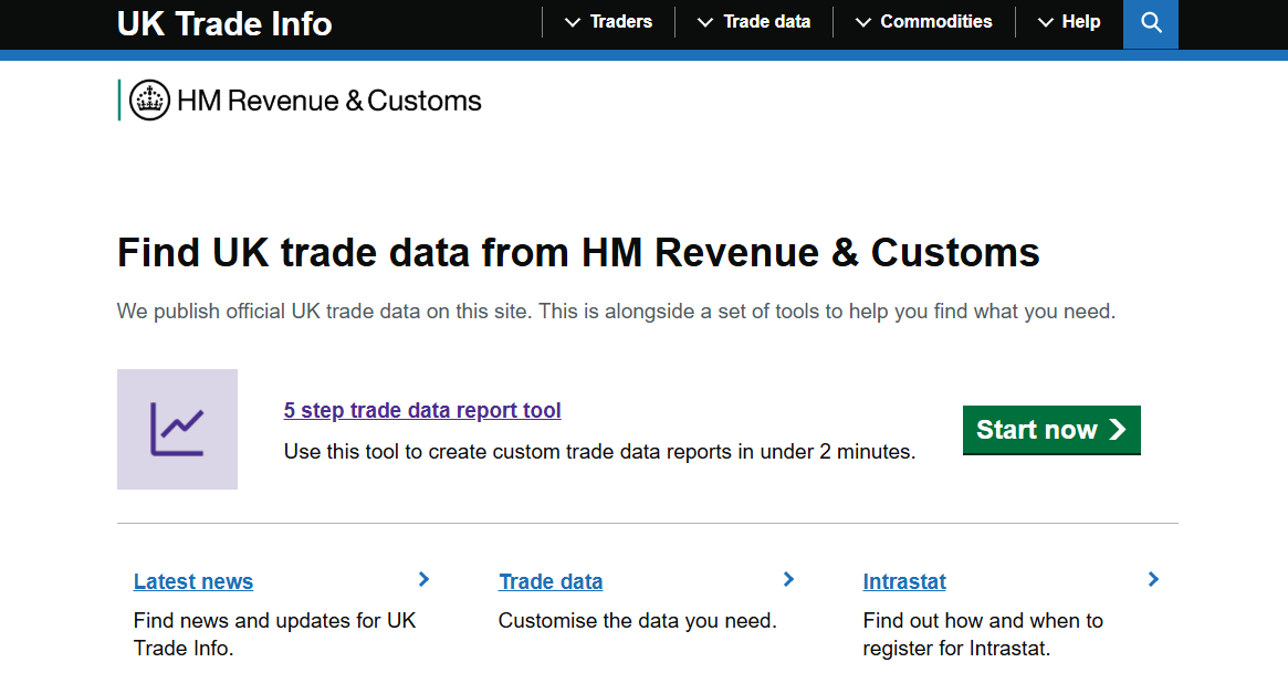 free import export data, import data, export data free import export data, import data, export data