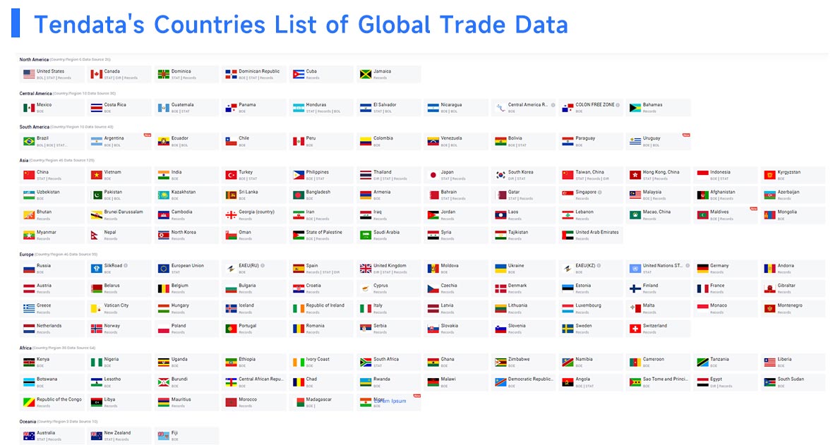 free import export data, import export data platforms, import export data free import export data, import export data platforms, import export data
