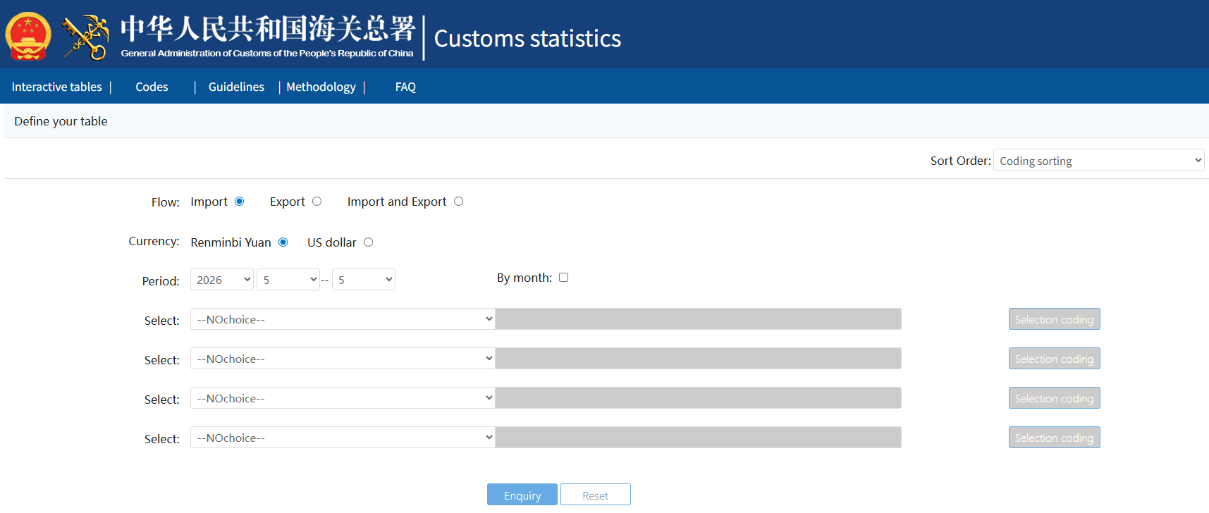 free import export data, import export data platforms, import export data free import export data, import export data platforms, import export data