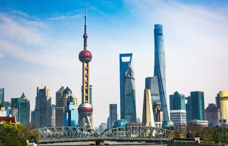 china import, china imports, china import market