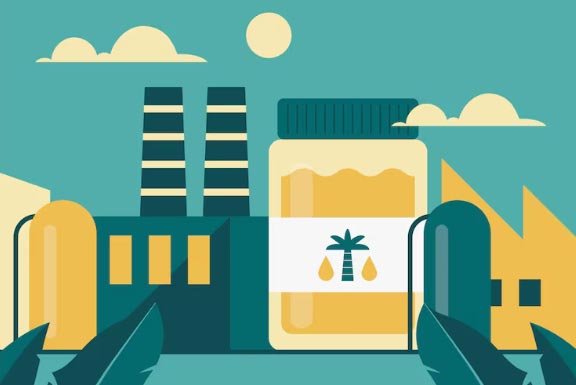 palm oil import,palm oil imports,global palm oil imports