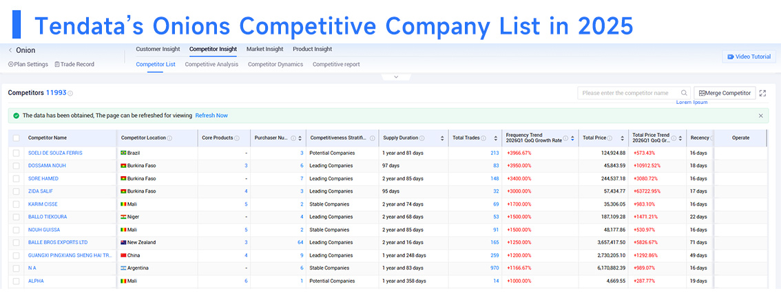 import data, import data comparison, import data provider import data, import data comparison, import data provider