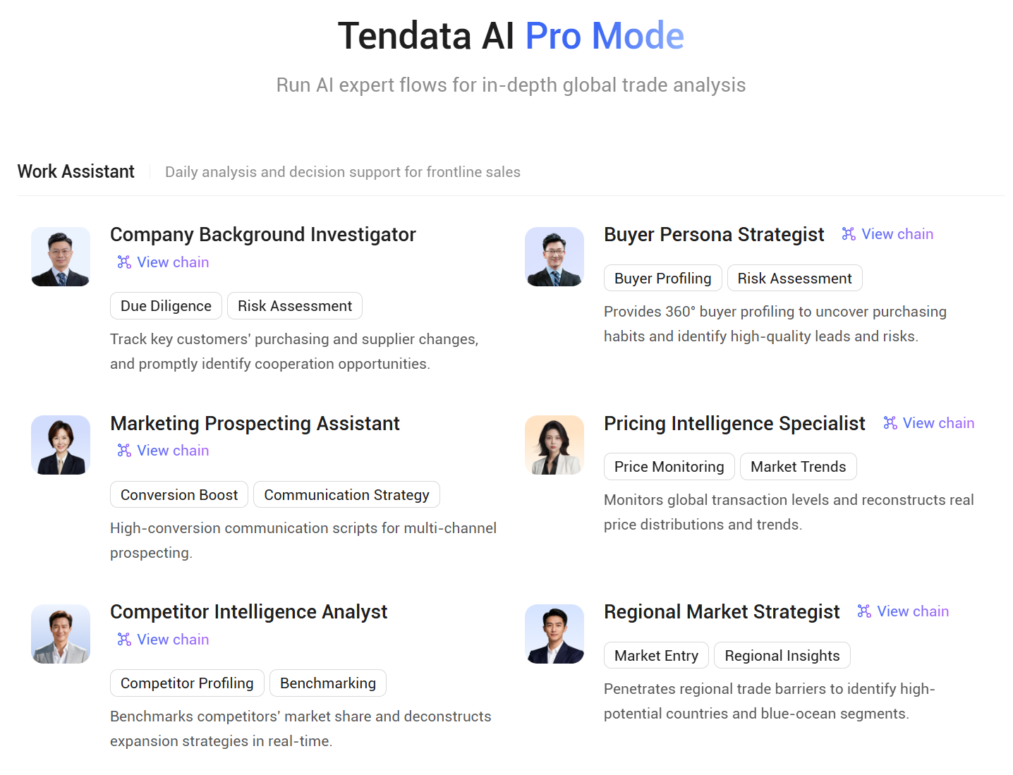 Tendata,Tendata AI,AI