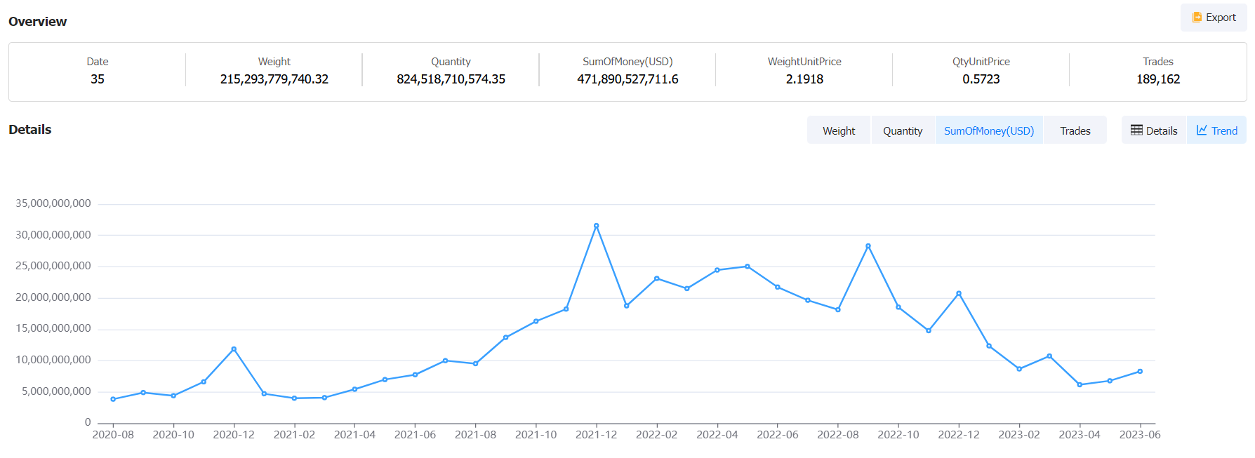 russia export,gas russia export,gas russia exporters russia export,gas russia export,gas russia exporters