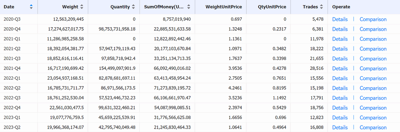 russia export,gas russia export,gas russia exporters russia export,gas russia export,gas russia exporters