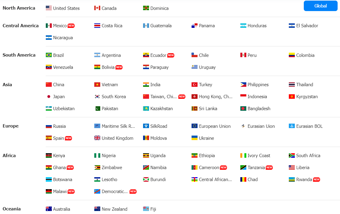 south korea trade data,south korea customs data,south korea import export data south korea trade data,south korea customs data,south korea import export data
