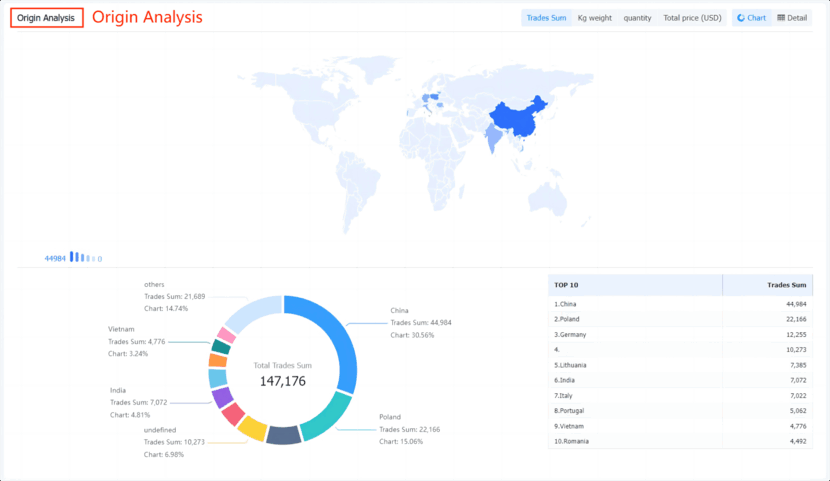 market analysis,analysis market,marketing analysis market analysis,analysis market,marketing analysis