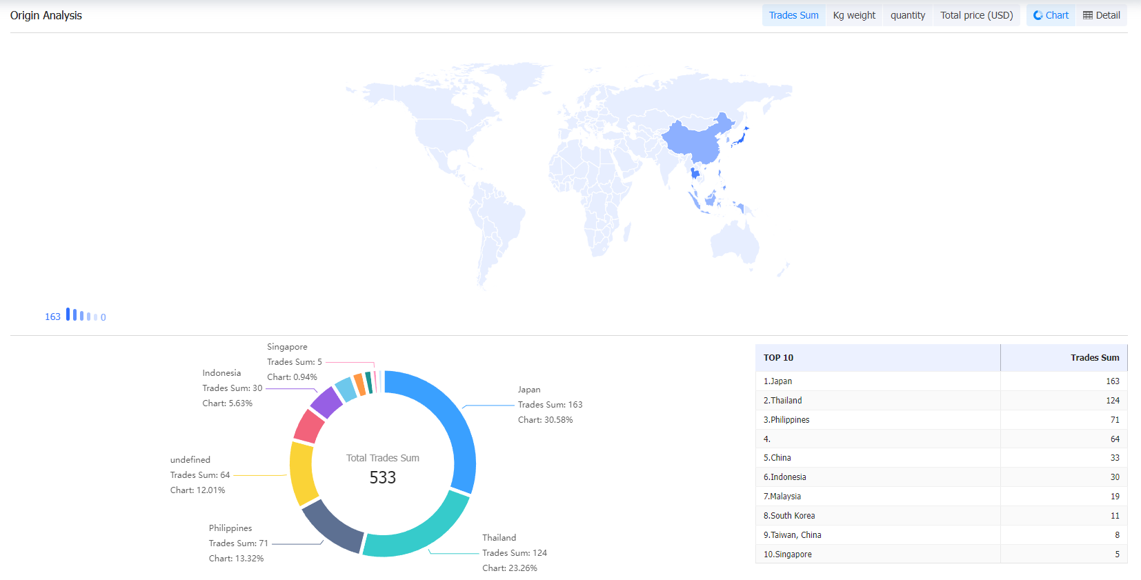 global precision buyer,find buyers,find precision buyer global precision buyer,find buyers,find precision buyer