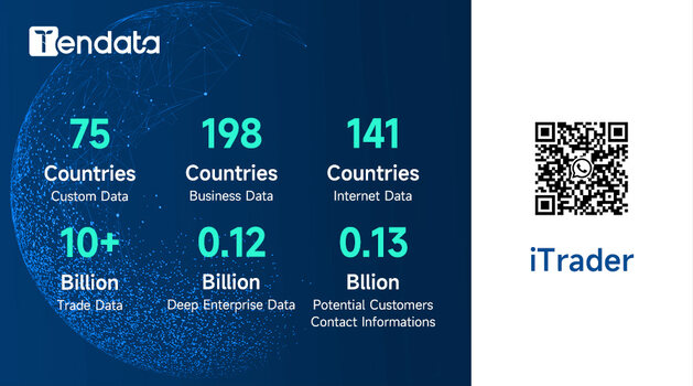 africa trade data,africa customer,find africa customers africa trade data,africa customer,find africa customers