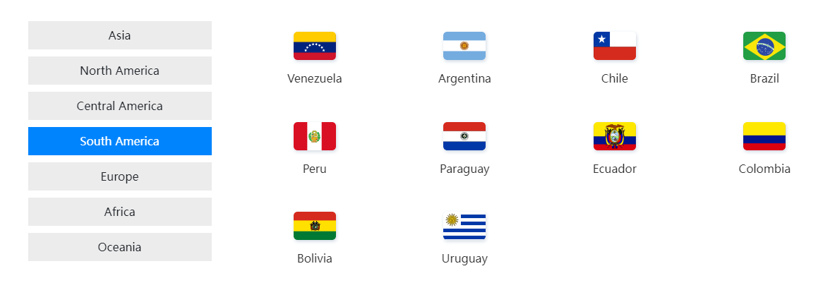 south american export,south american exports,south american trade data,find south american customers south american export,south american exports,south american trade data,find south american customers