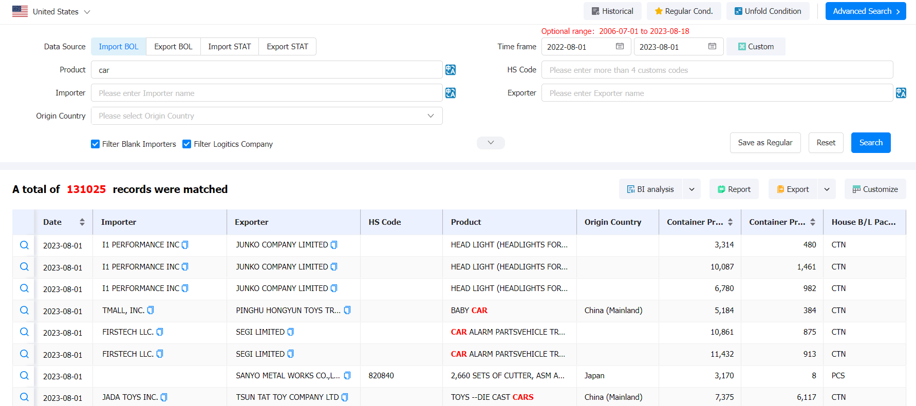customs data,develop customers,find customers,find clients,develop clients customs data,develop customers,find customers,find clients,develop clients