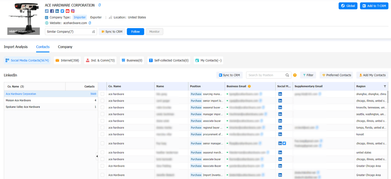 find customers,find clients,customer acquisition find customers,find clients,customer acquisition