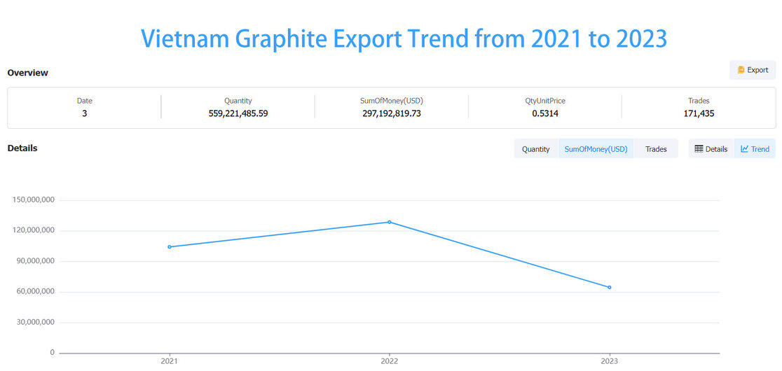 graphite market,graphite market analysis,china graphite market graphite market,graphite market analysis,china graphite market
