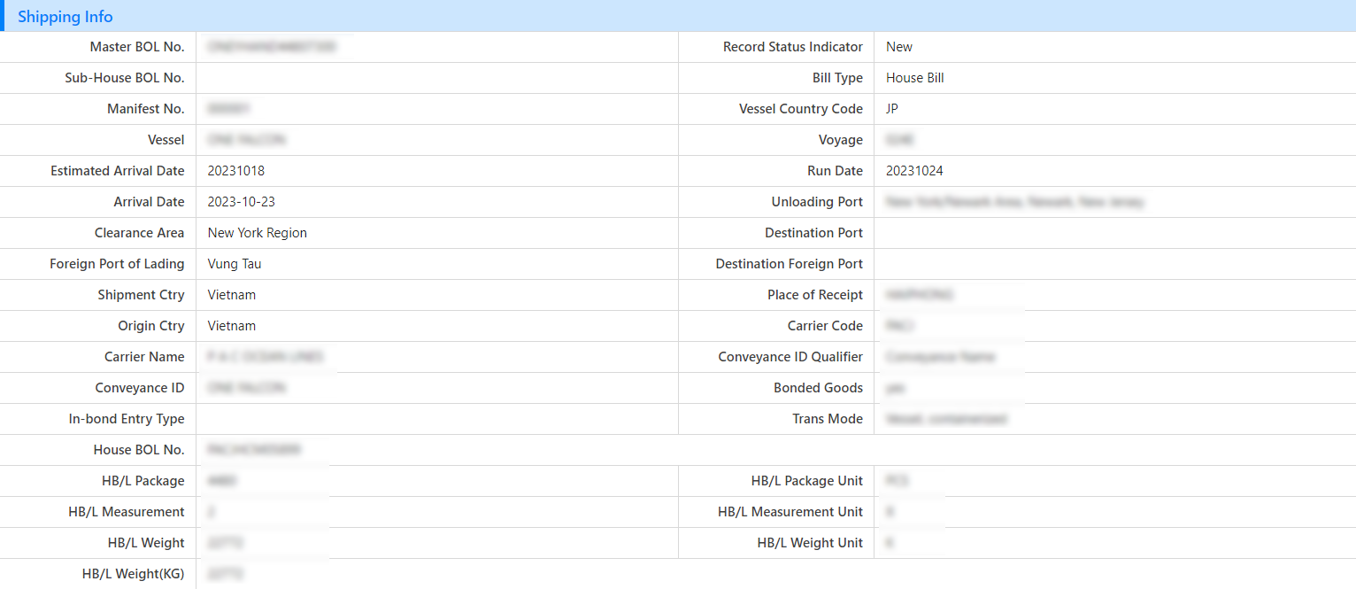 us import data,us imports data,us importers data us import data,us imports data,us importers data