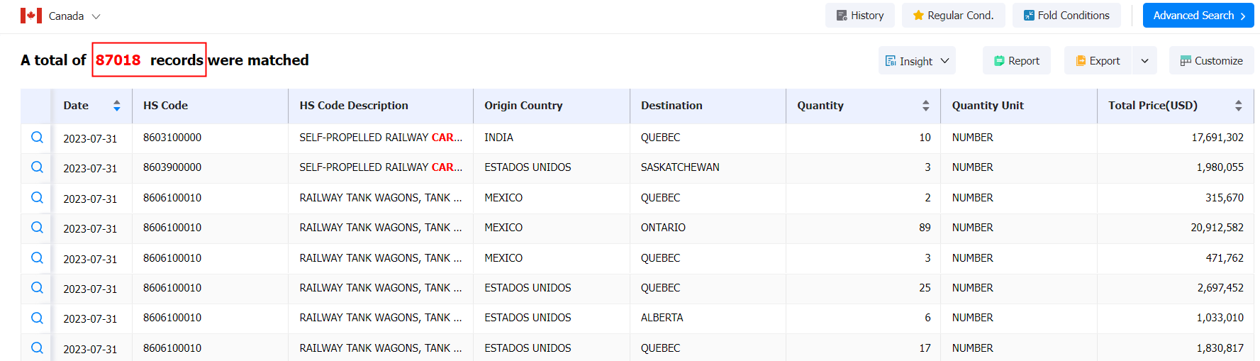 exporters database,canada exporters database,canada exporters database data exporters database,canada exporters database,canada exporters database data