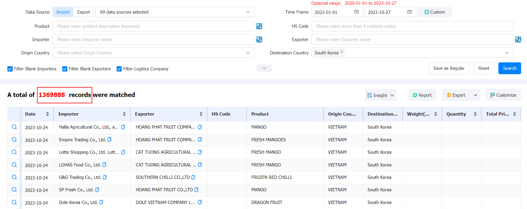 south korea trade data,south korea import data,south korea export data south korea trade data,south korea import data,south korea export data