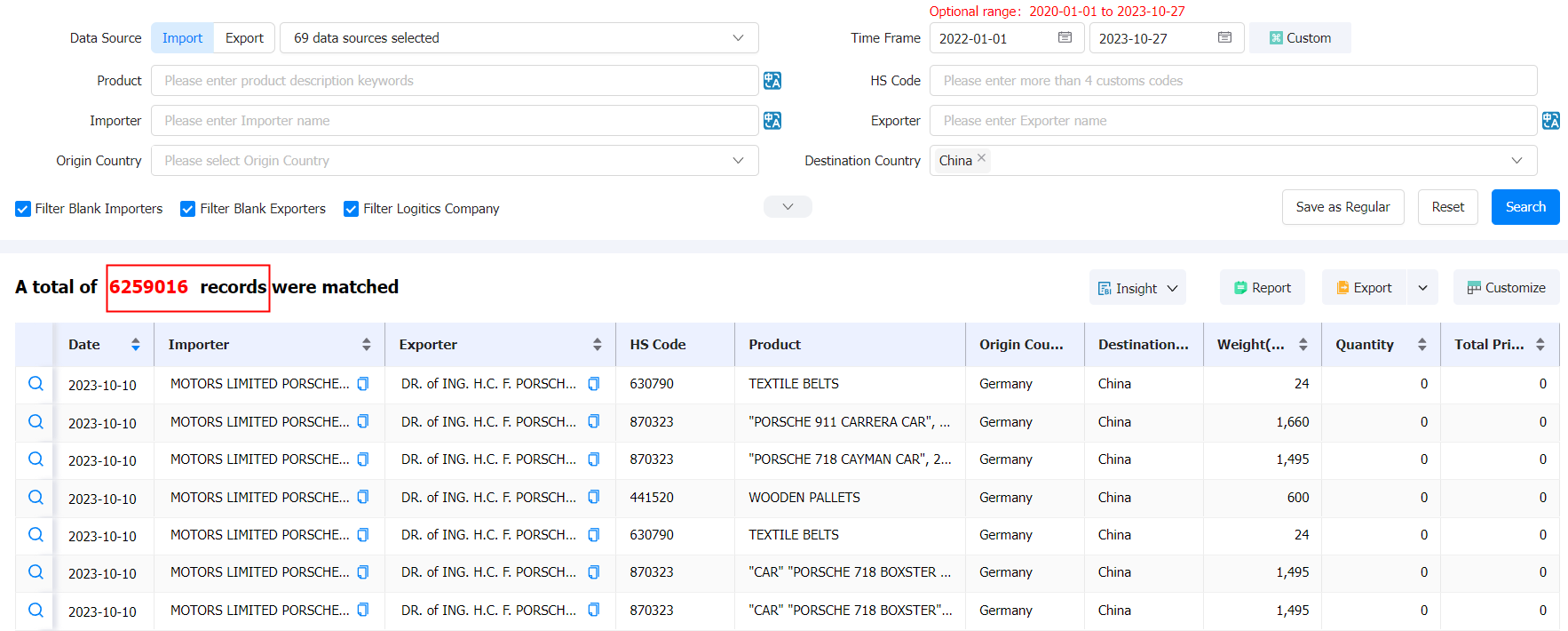 china import data,china imports data,best china import data china import data,china imports data,best china import data