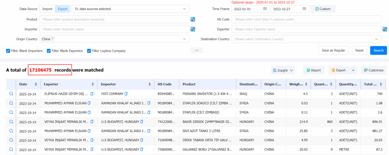 china export data,china exports data,best china export data china export data,china exports data,best china export data