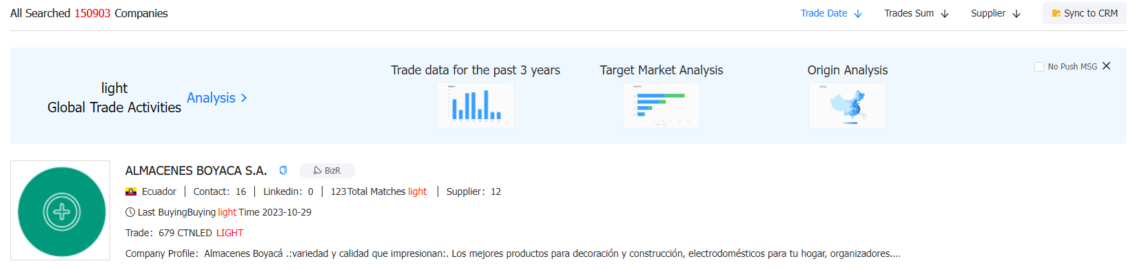 trade analysis,global trade analysis,trade market analysis trade analysis,global trade analysis,trade market analysis
