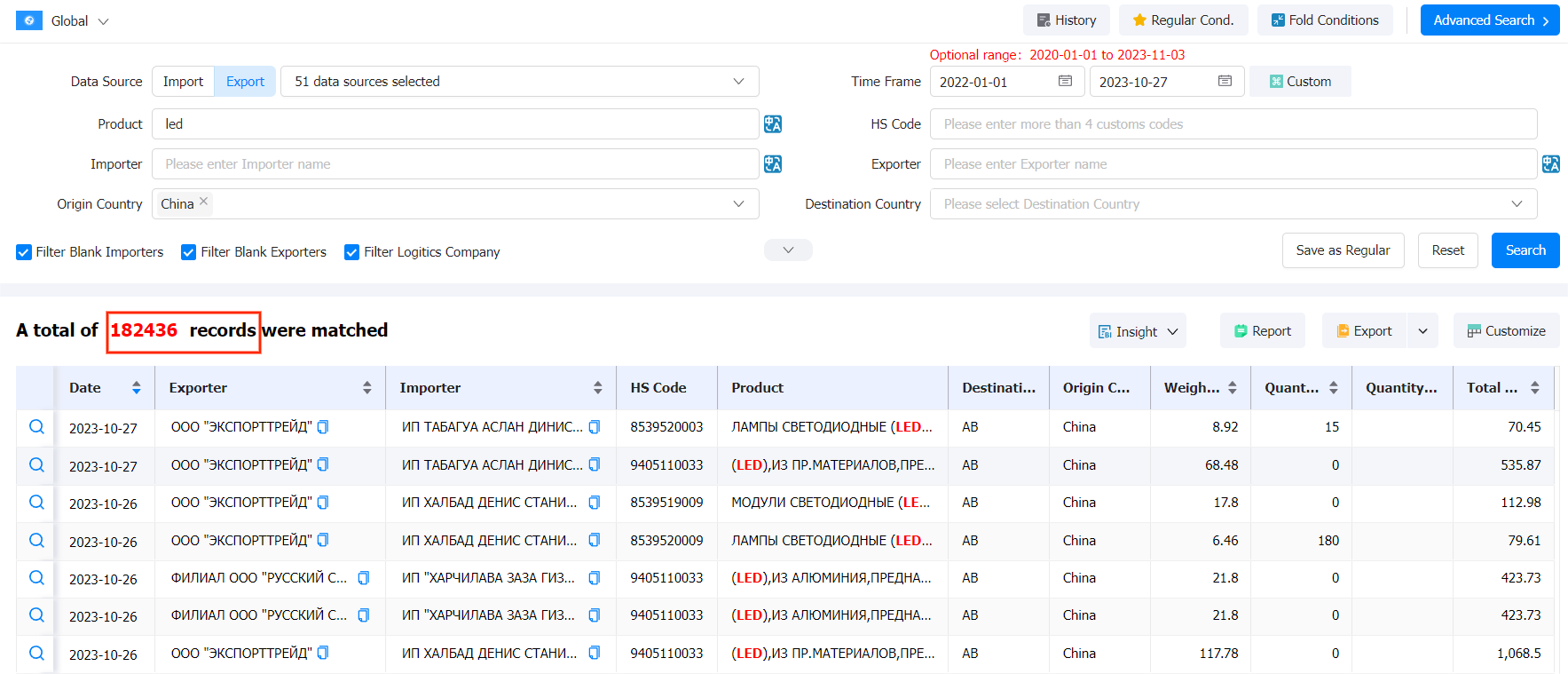china export,china exports,china export database china export,china exports,china export database