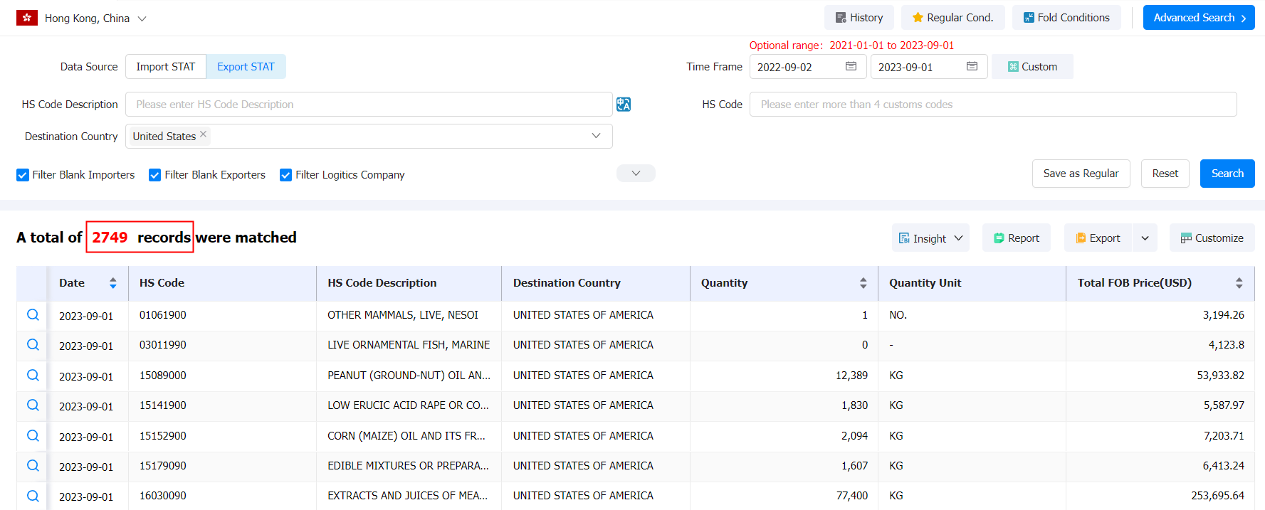 hong kong hs code,hong kong export,hong kong exports hong kong hs code,hong kong export,hong kong exports