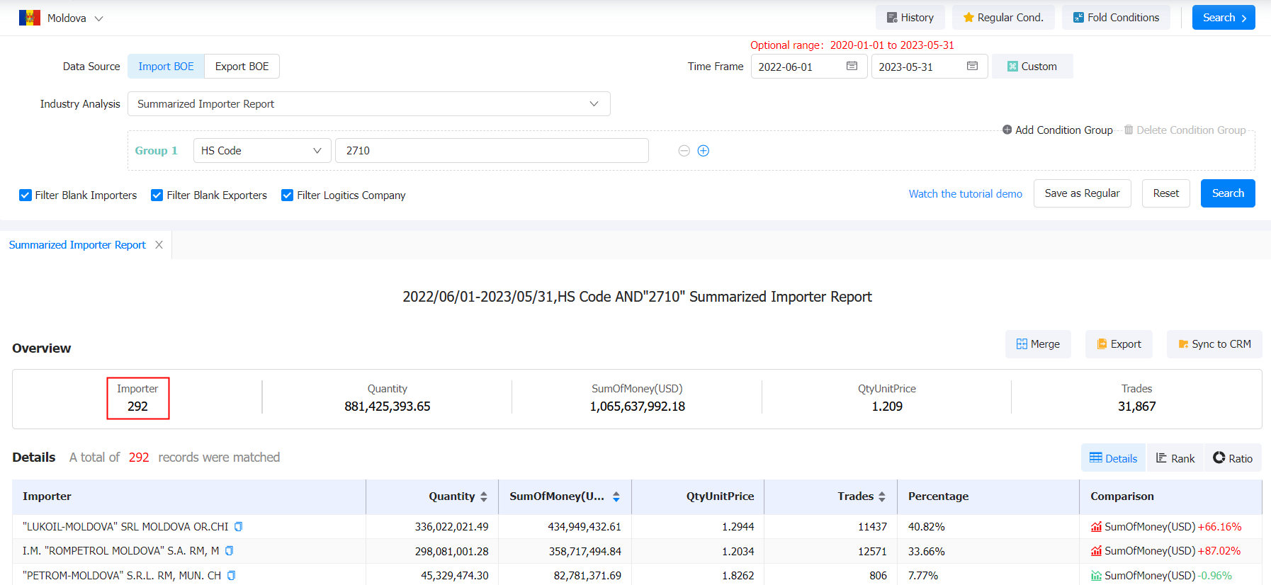 moldova import,moldova imports,moldova import data moldova import,moldova imports,moldova import data