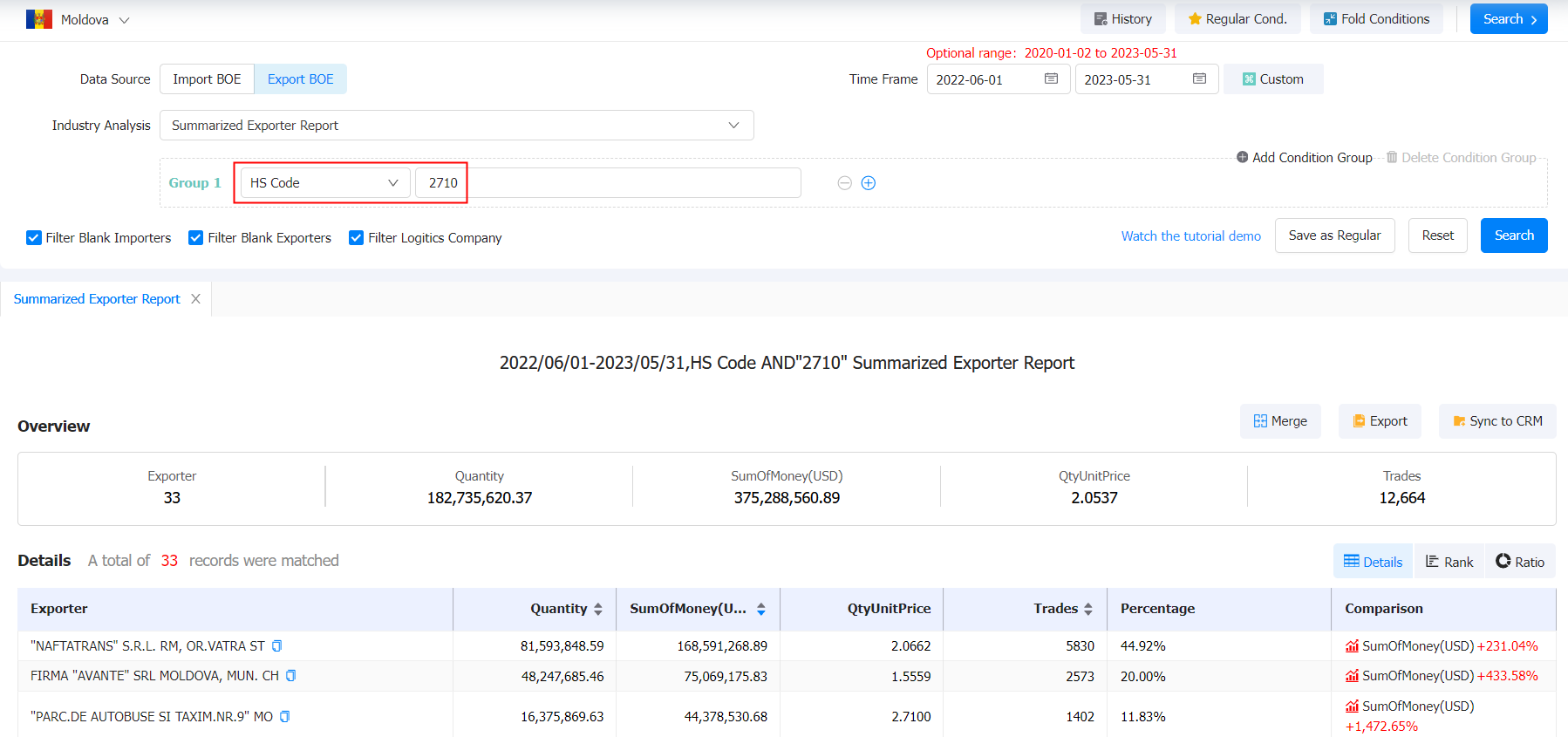 moldova export,moldova exports,moldova export data moldova export,moldova exports,moldova export data