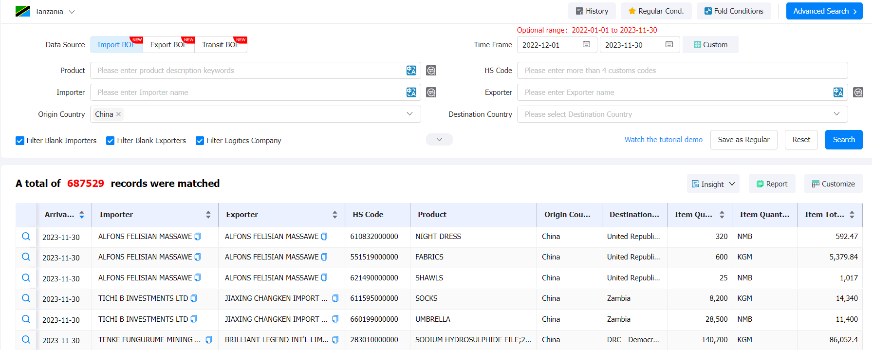 tanzania import,tanzania imports,tanzania import merchandise tanzania import,tanzania imports,tanzania import merchandise