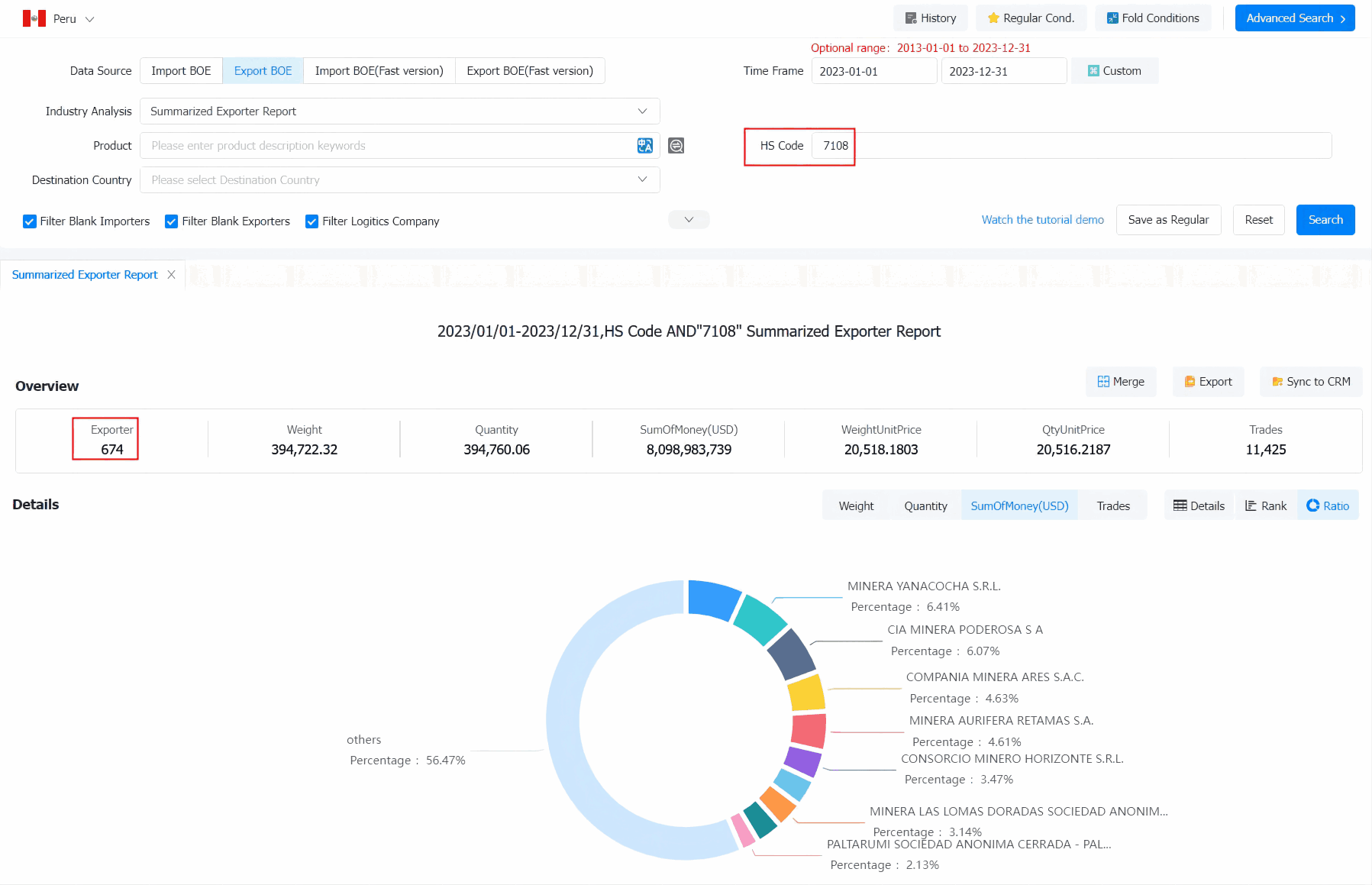 peru export,peru exports,peru export data peru export,peru exports,peru export data
