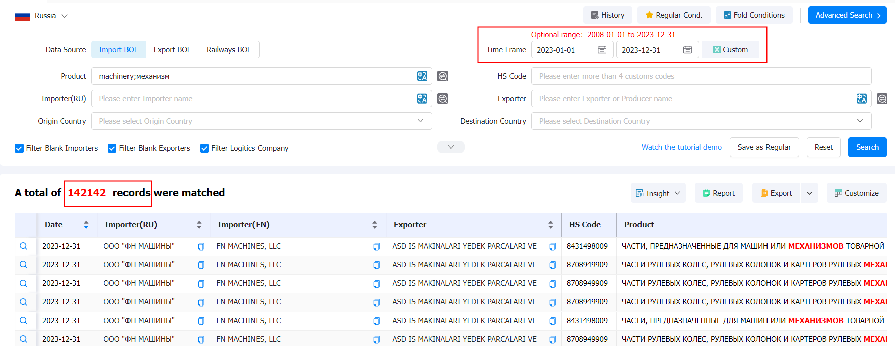 russian import data,russian import,russia imports russian import data,russian import,russia imports