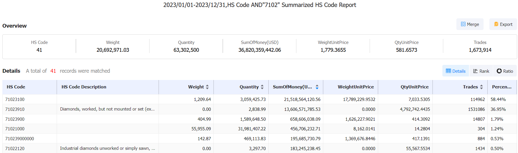 diamond import data,diamond import,import data diamond import data,diamond import,import data