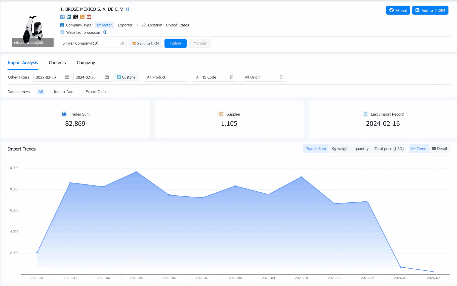 diamond import data,diamond import,import data diamond import data,diamond import,import data